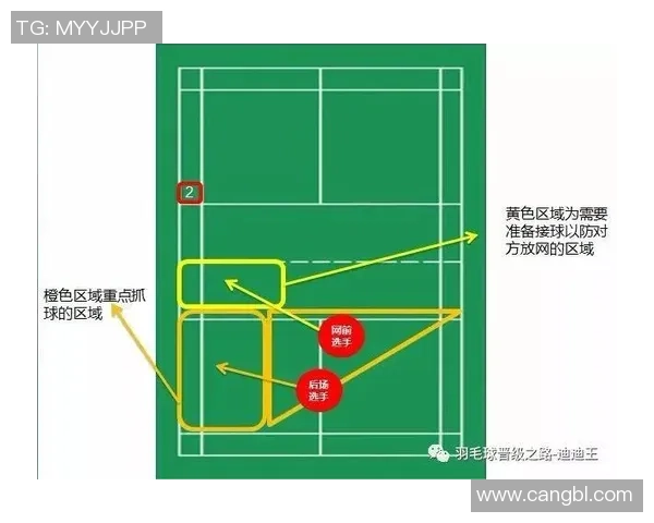 武汉羽毛球队与重庆羽毛球队赛后分析个人能力表现与战术对比
